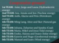 /album/groups-and-topics-1/cooperative-groups-jpg/